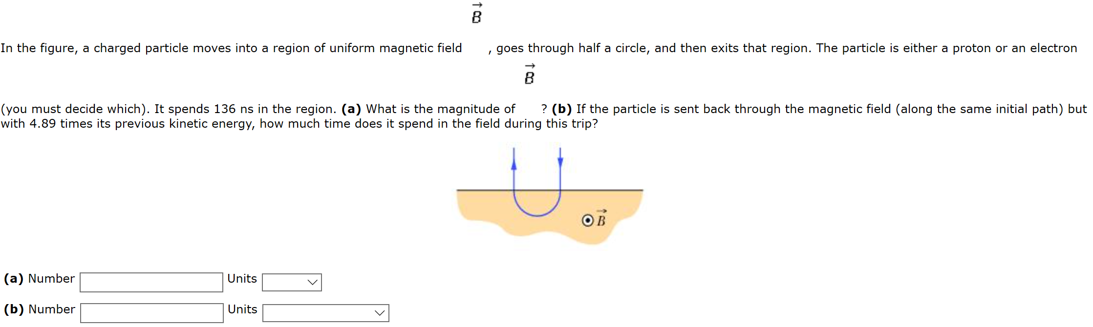 Solved T In the figure, a charged particle moves into a | Chegg.com