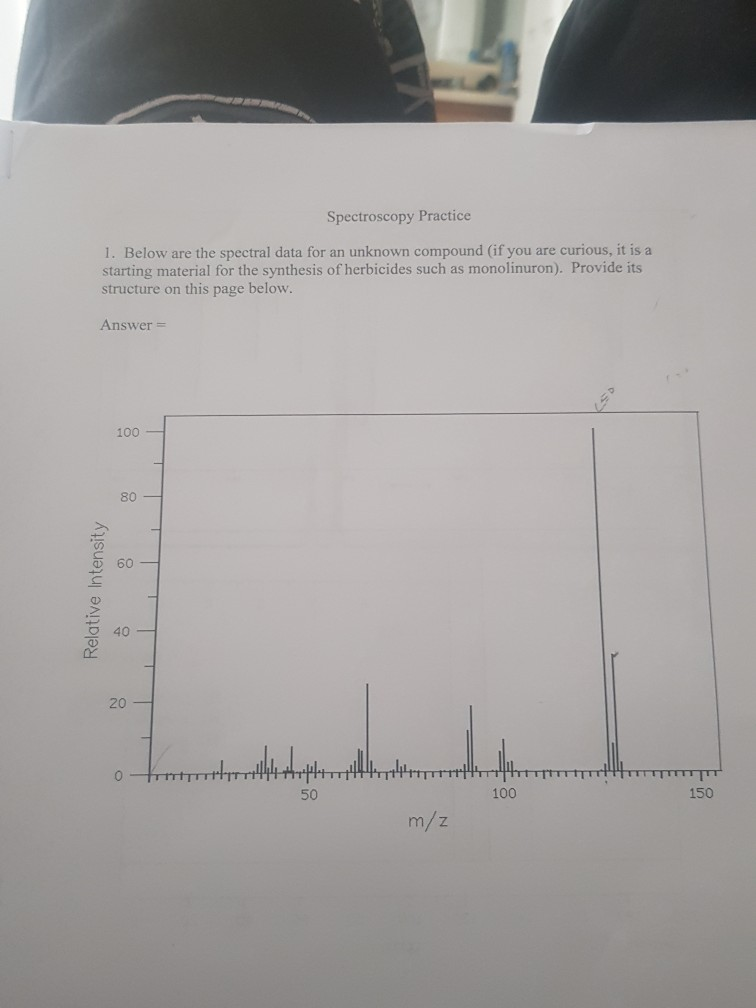 Solved Spectroscopy Practice 1. Below are the spectral data