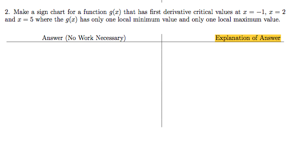 Solved 2. Make a sign chart for a function g(x) that has | Chegg.com