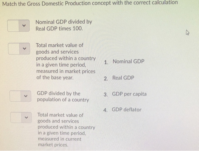 Solved Match The Gross Domestic Production Concept With The | Chegg.com