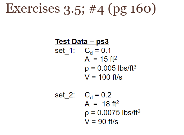 Solved PLEASE USE ECLIPSE TO DO THE FOLLOWING HOMEWORK | Chegg.com