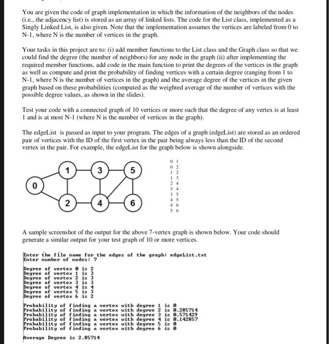 Solved You are given the code of graph implementation in | Chegg.com
