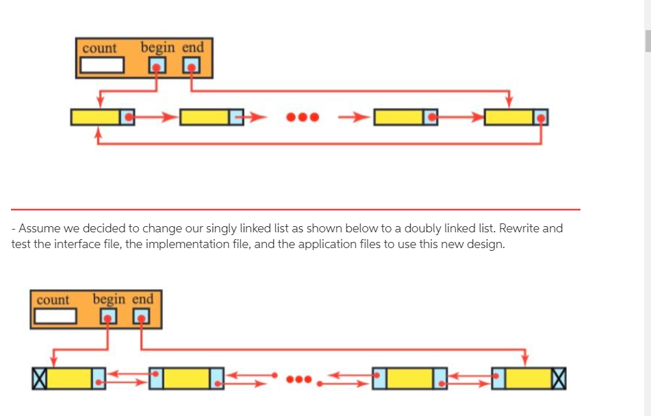 Solved C++ // Interface File #ifndef LIST_H6 #define | Chegg.com