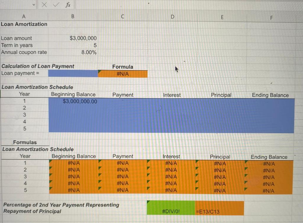 Solved A B C D Loan Amortization \begin{tabular}{l|r} Loan | Chegg.com
