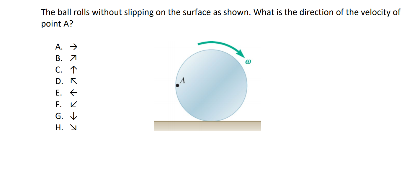 Solved The ball rolls without slipping on the surface as