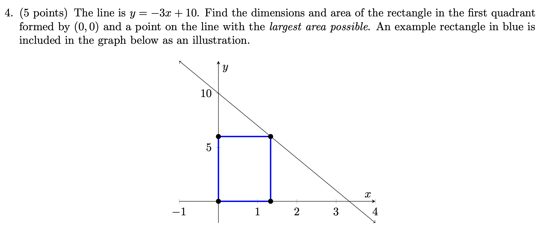 Solved 4. (5 points) The line is y = -3x + 10. Find the | Chegg.com