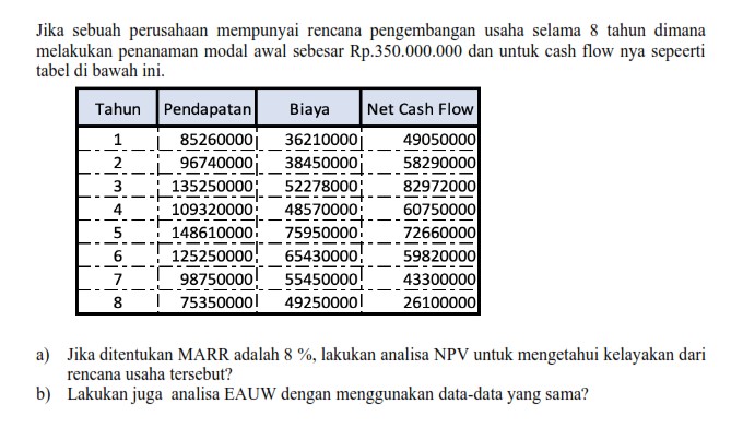 Solved Jika Sebuah Perusahaan Mempunyai Rencana Pengembangan | Chegg.com