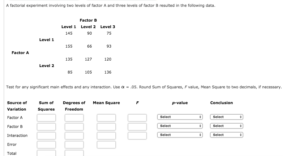 Solved A Factorial Experiment Involving Two Levels Of Factor | Chegg.com