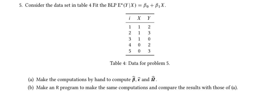 5 Consider The Data Set In Table 4 Fit The Blp E Chegg Com