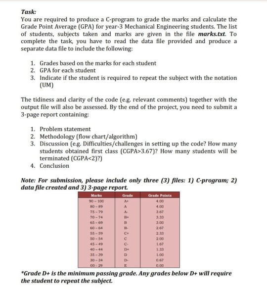 (Solved) : Task Required Produce C Program Grade Marks Calculate Grade ...