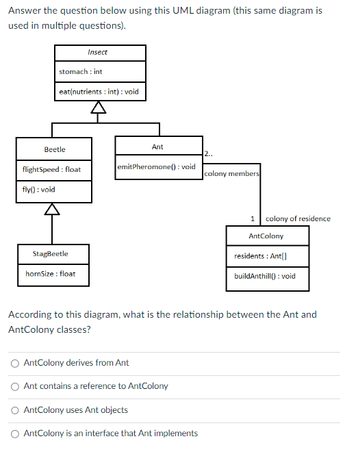 Solved Answer The Question Below Using This UML Diagram | Chegg.com