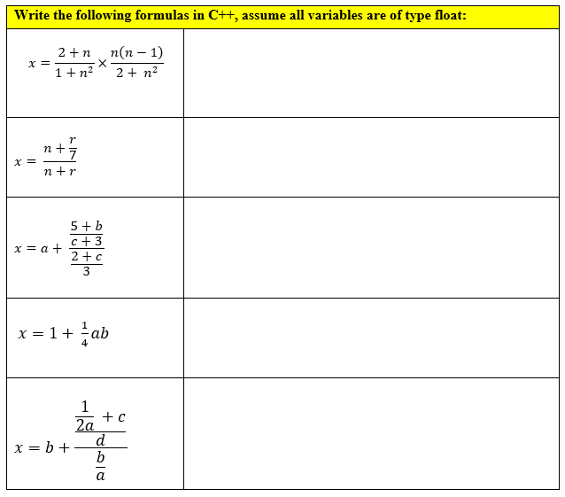 Solved Question: Write the following formulas in C++, assume | Chegg.com