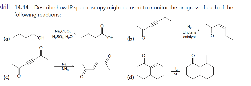 Solved kill Describe how IR spectroscopy might be used to | Chegg.com