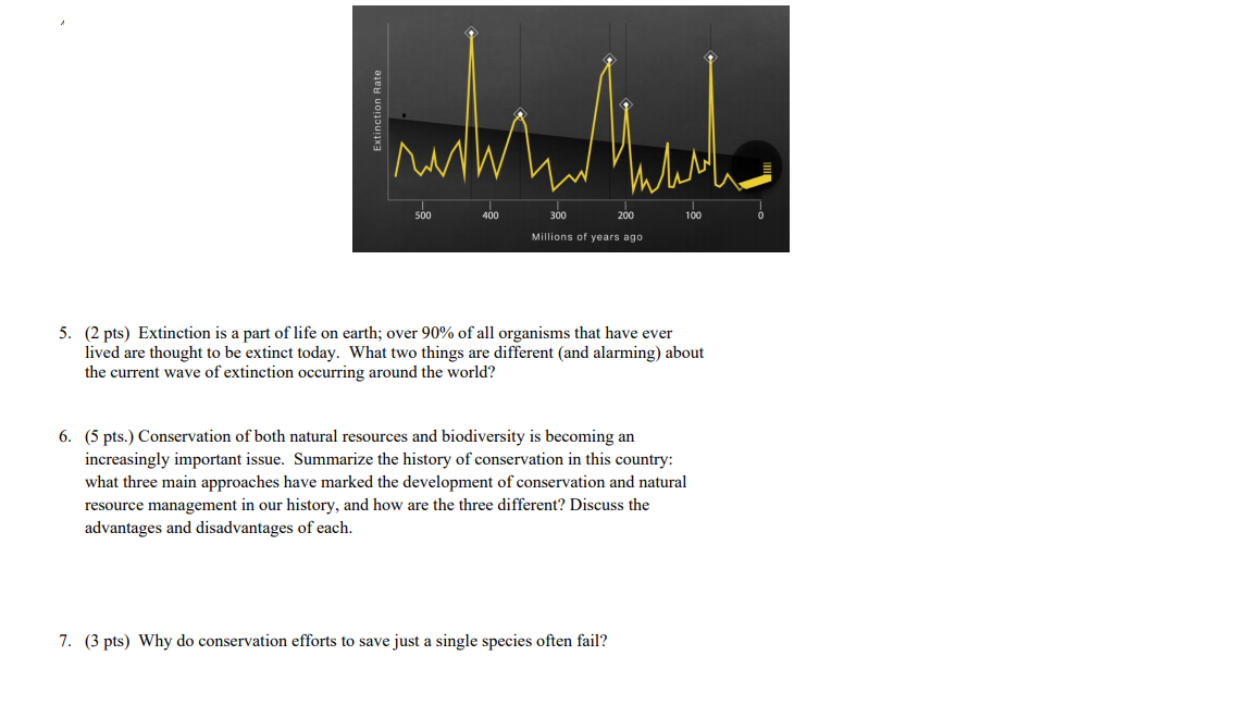 Rum Meil 500 400 300 0 100 Millions Of Years Ago 5 Chegg Com