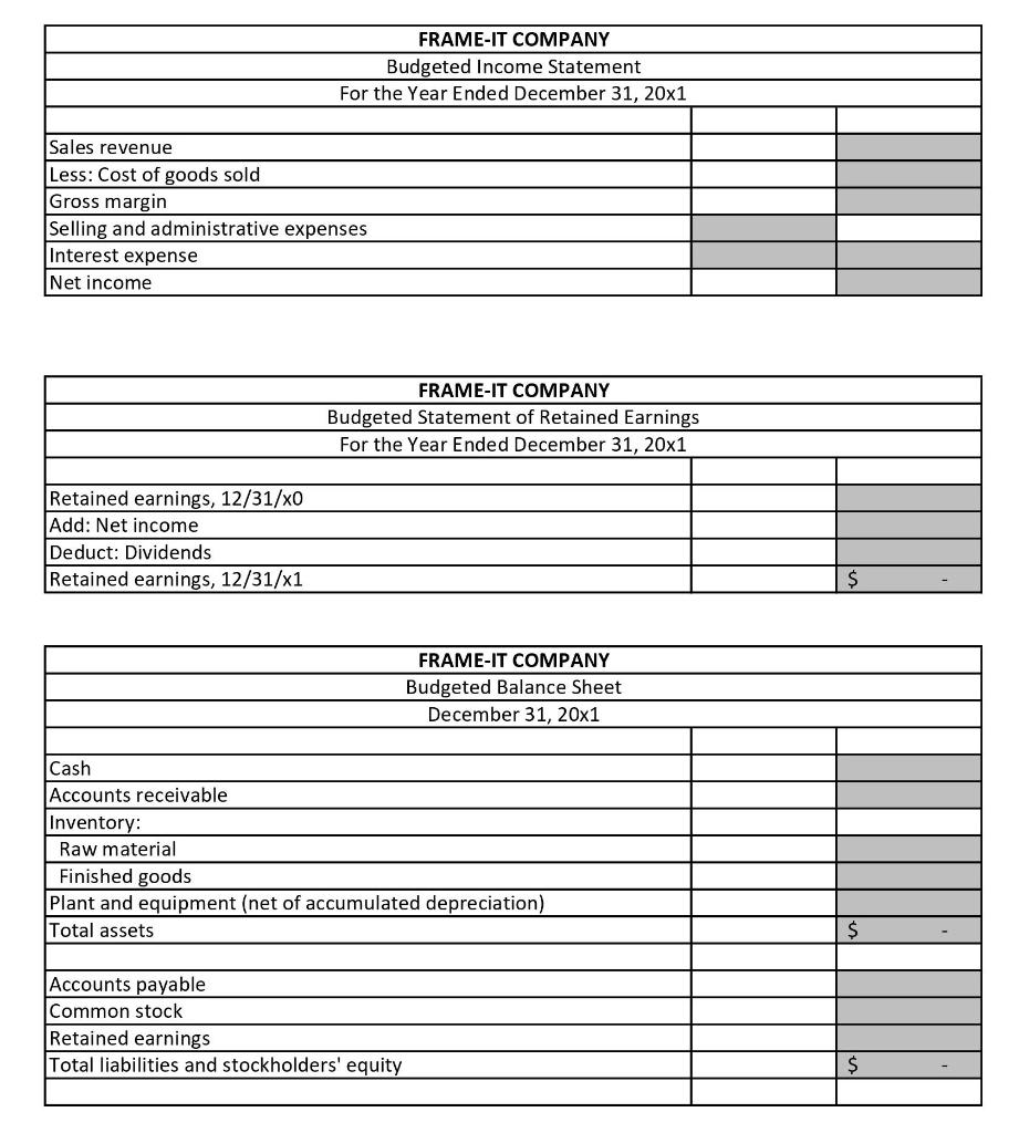 1. Prepare a budgeted schedule of cost of goods | Chegg.com