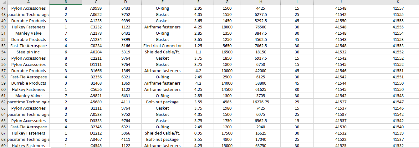 solved-using-the-data-below-to-write-a-short-report-chegg