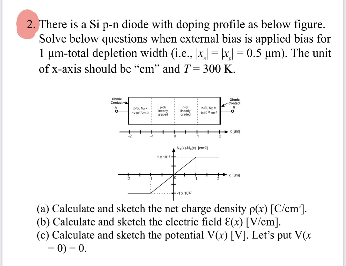 Solved 2. There is a Si p-n diode with doping profile as | Chegg.com