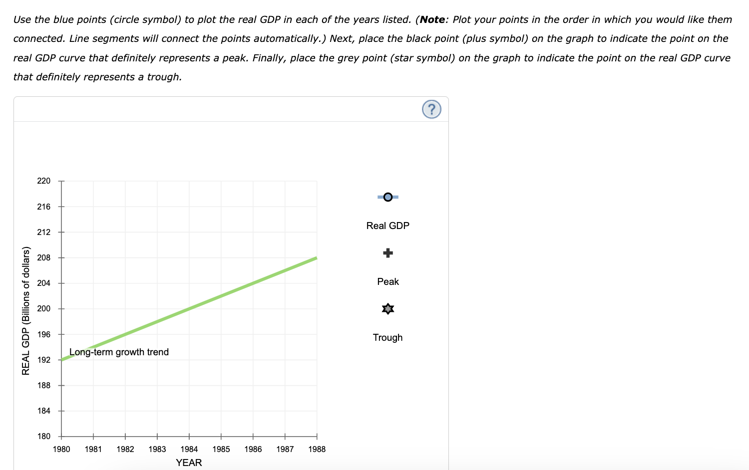 solved-use-the-blue-points-circle-symbol-to-plot-the-chegg