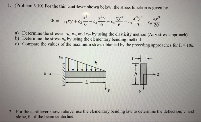 Solved 1. (Problem 5.10) For the thin cantilever shown | Chegg.com