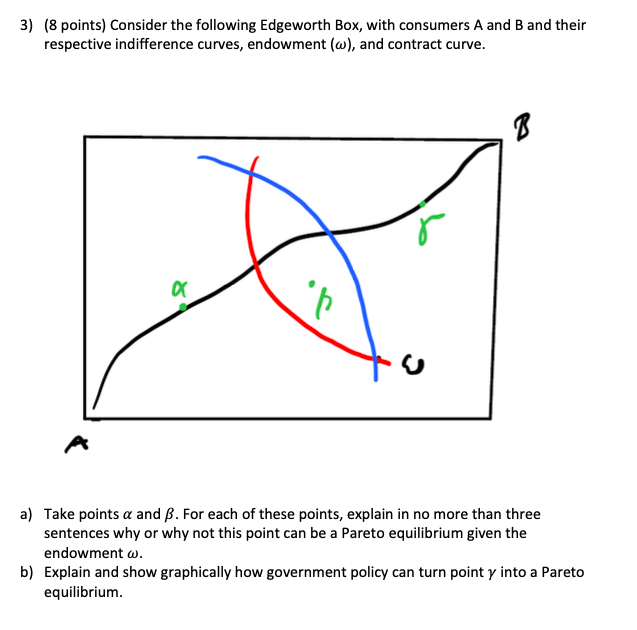 Solved 3) (8 points) Consider the following Edgeworth Box, | Chegg.com