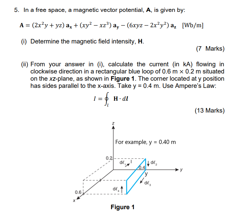 Solved 5. In A Free Space, A Magnetic Vector Potential, A, | Chegg.com