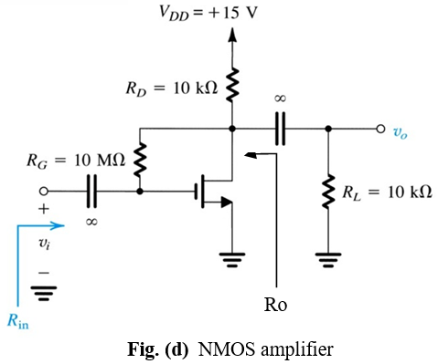 Solved Fig. (d) NMOS amplifierIn Figure (d), determine the | Chegg.com