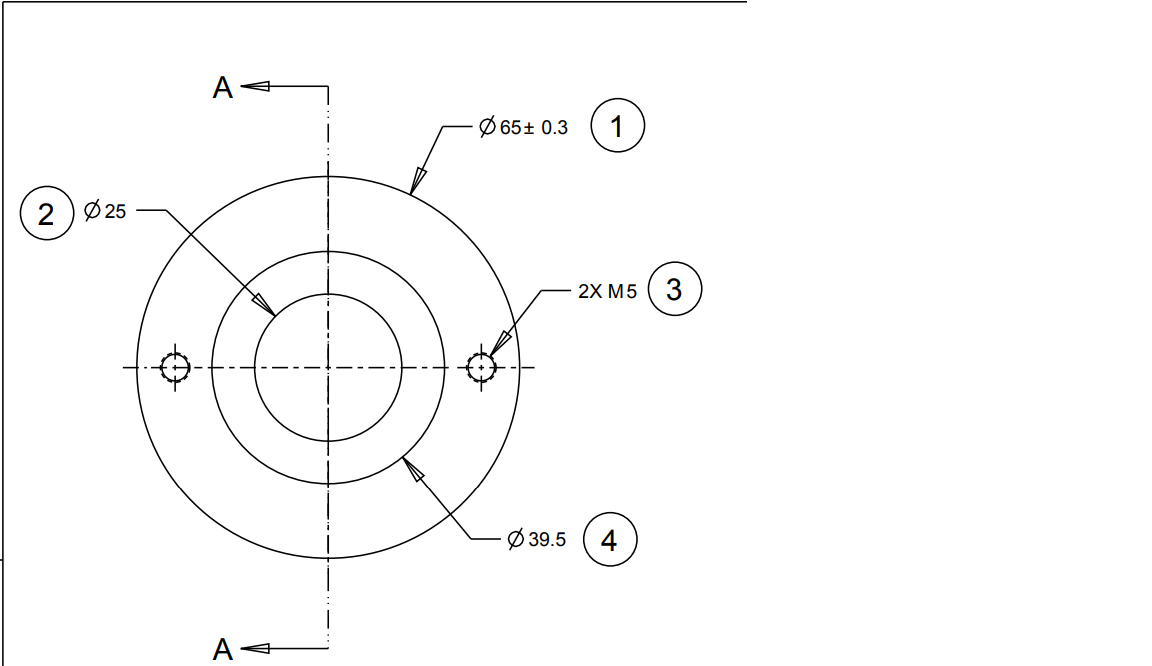 Solved i am required to create a detailed uncertainty | Chegg.com