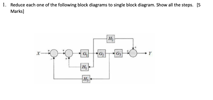 Solved 1. Reduce each one of the following block diagrams to | Chegg.com