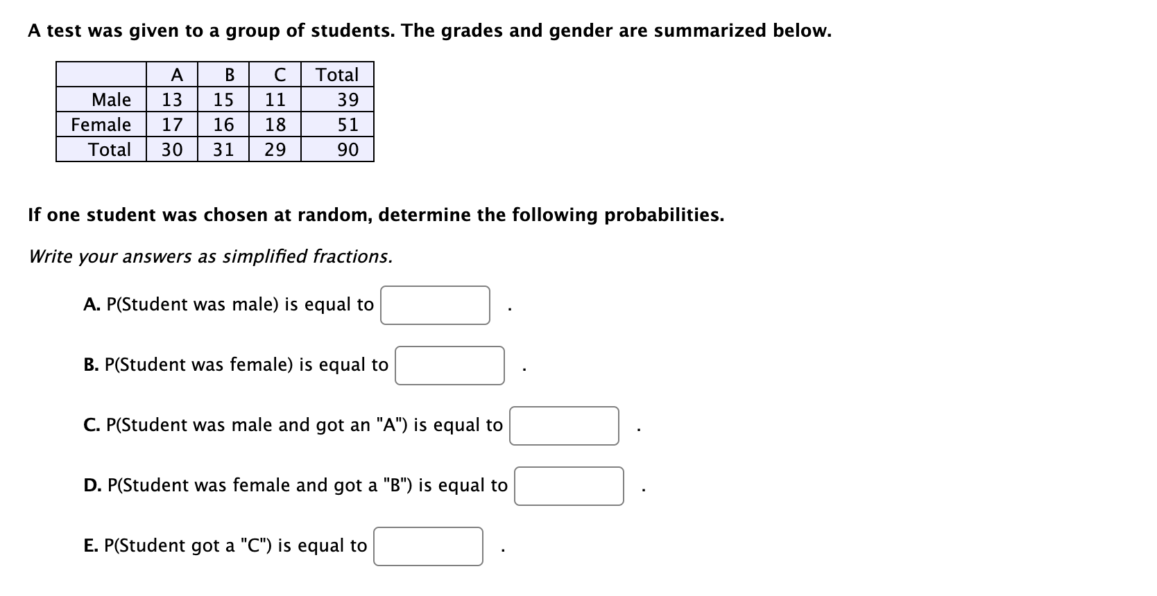 Solved A test was given to a group of students. The grades Chegg