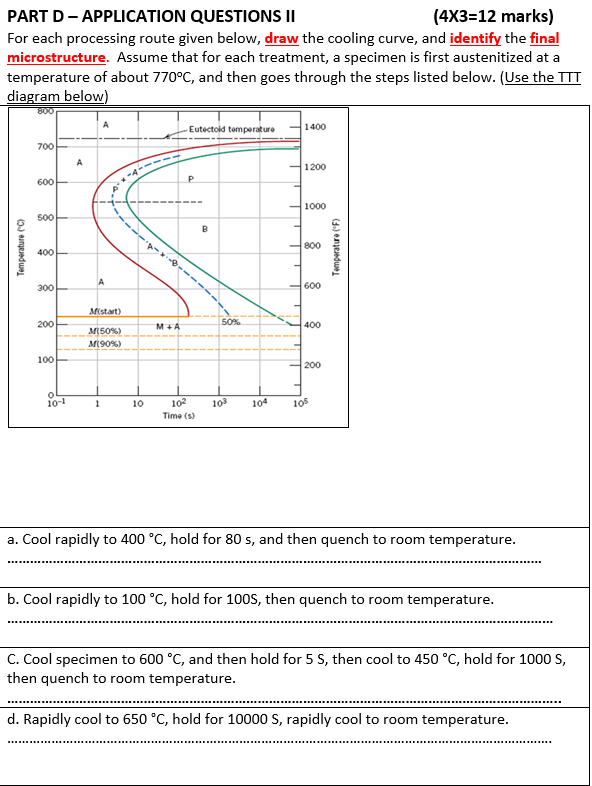 Using the aluminum -cooper phase diagram given in | Chegg.com