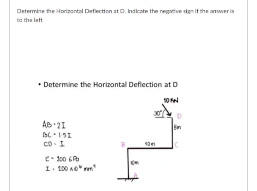 Solved Determine the Horizontal Deflection at D. Indicate | Chegg.com