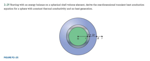 Solved 2-25 Starting with an energy balance on a spherical | Chegg.com