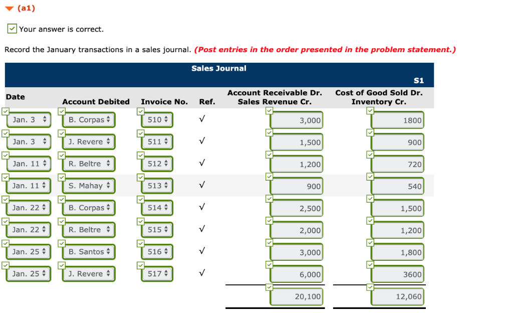 Solved Accounting Cycle Review 701 a1f2 (Part Level
