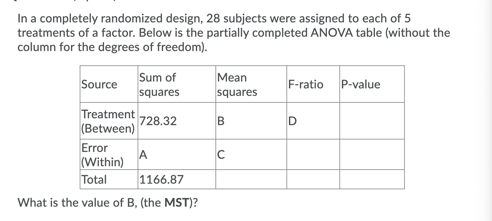 Solved In a completely randomized design, 28 subjects were