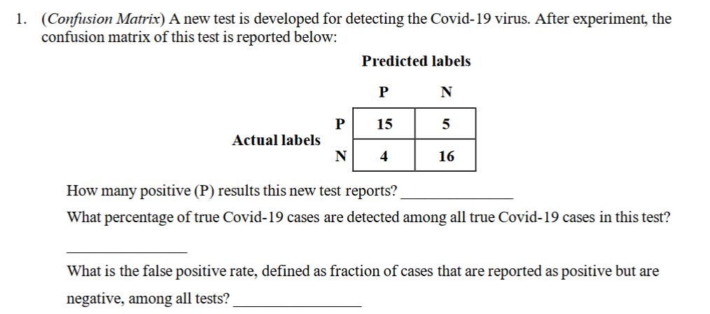 Mean Confusion Matrix of Our CNN Glitch Detection Results from the