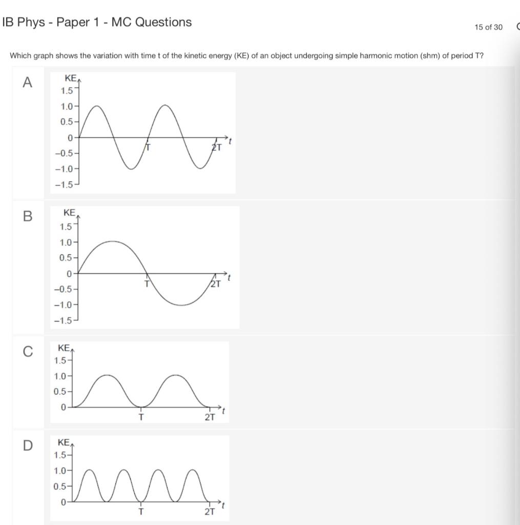 Solved IB Phys - Paper 1 - MC Questions 15 of 30 Which graph | Chegg.com