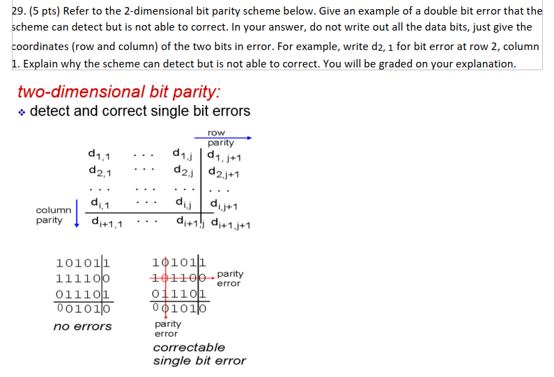 Solved 29. (5 pts) Refer to the 2dimensional bit parity