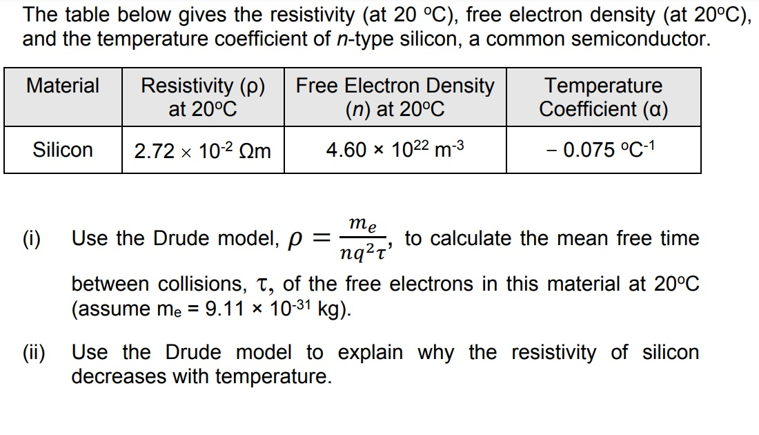 Solved The Table Below Gives The Resistivity At 20 C Chegg Com