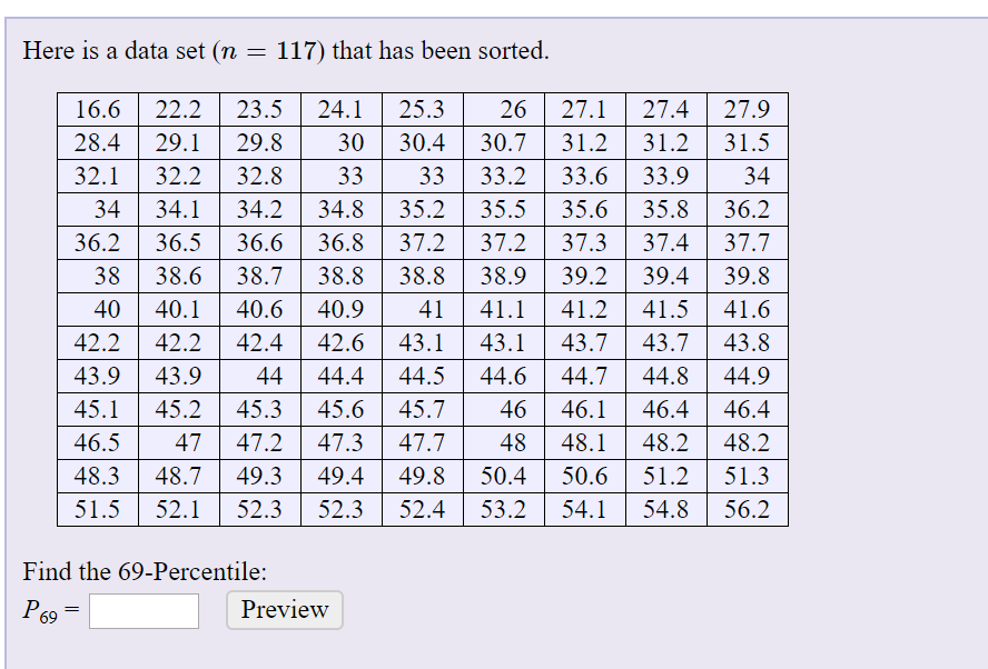 Solved Here is a data set (n - 117) that has been sorted. | Chegg.com