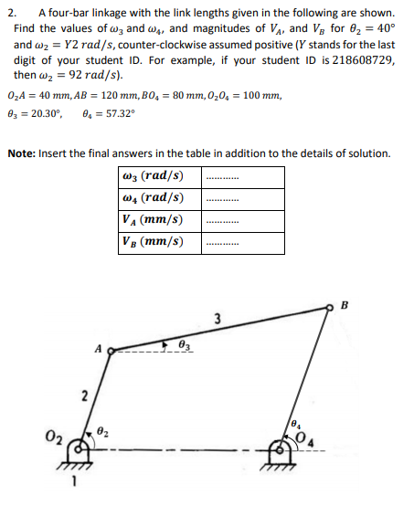 Solved 2 A Four Bar Linkage With The Link Lengths Given Chegg Com