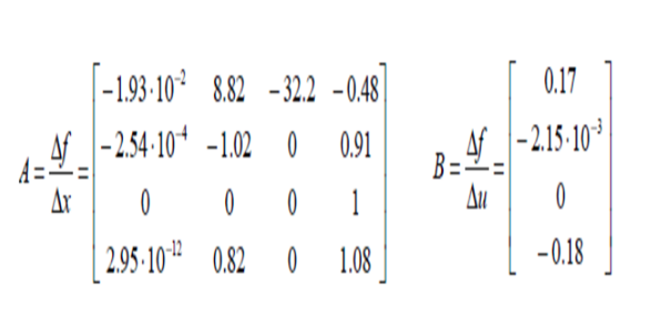 Solved • Derive a state space model for the system shown | Chegg.com