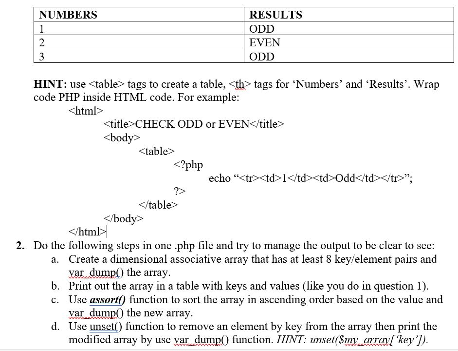Solved Write a program that check odd / even numbers (from | Chegg.com