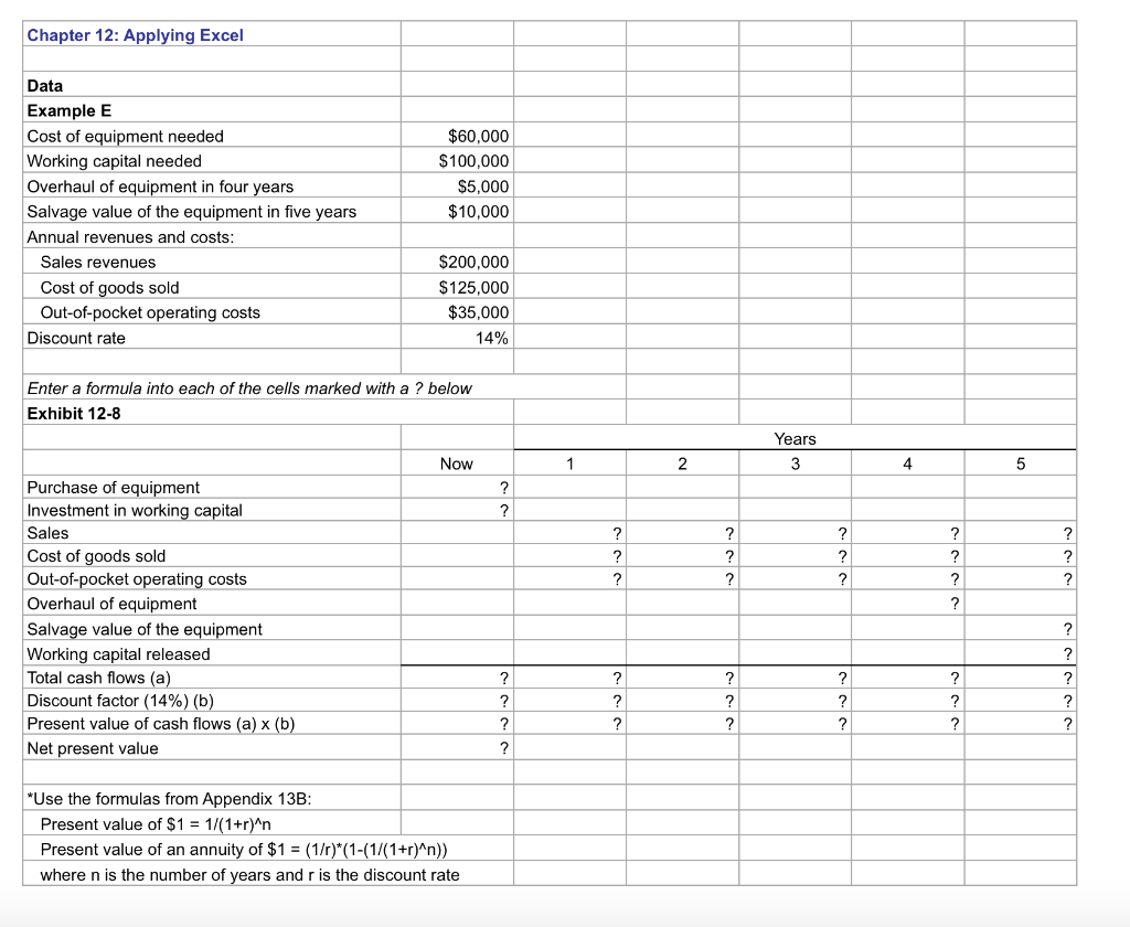 Chapter 12 Applying Excel Data Example E Cost Of Chegg Com