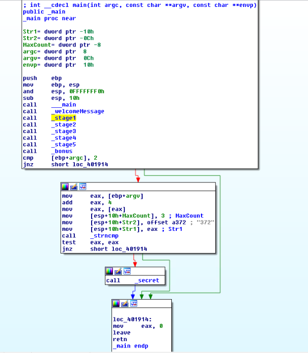 Solved Which compiler was used to build this? What is | Chegg.com