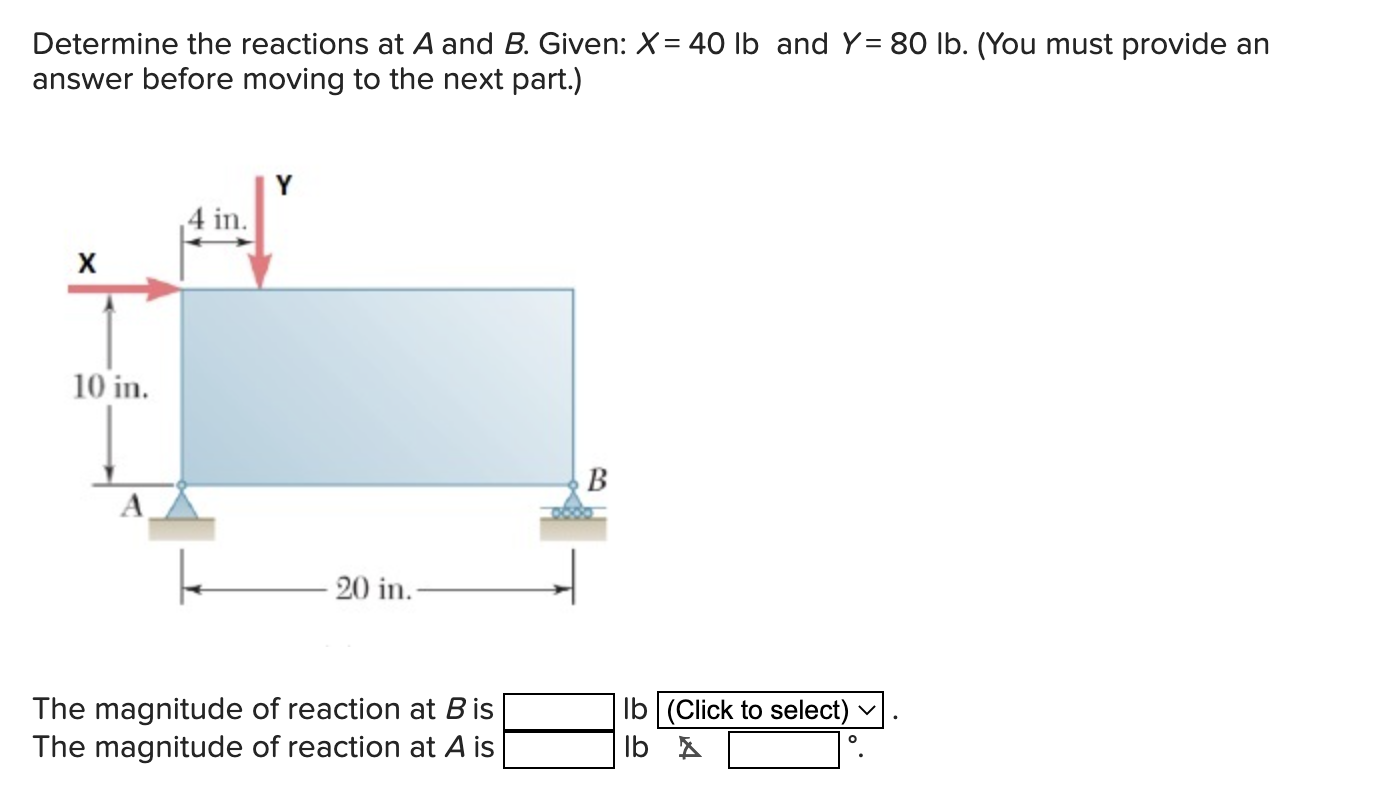 Consider The Given Plate And Loading Shown In Figure | Chegg.com