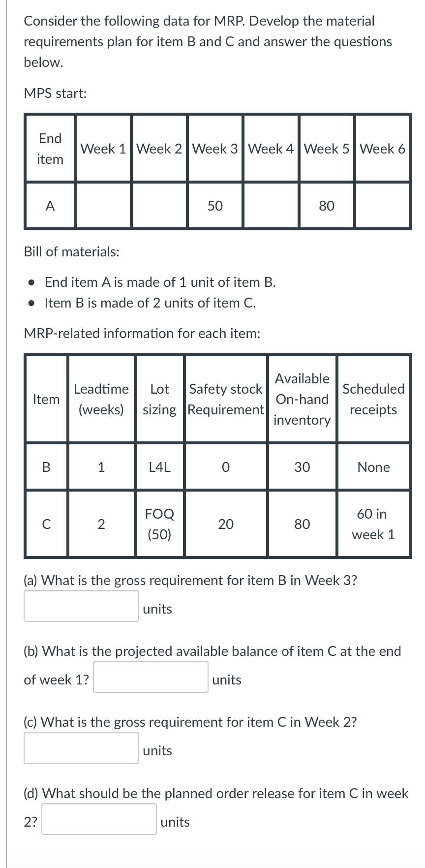 Solved Consider the following data for MRP. Develop the | Chegg.com