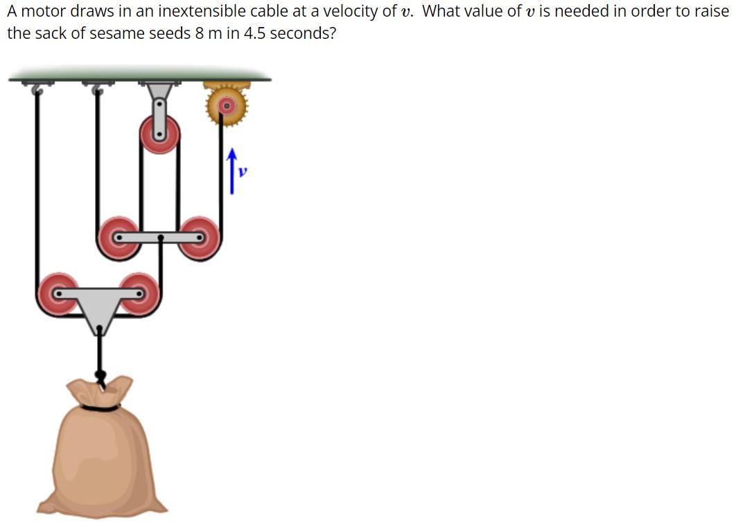 Solved A motor draws in an inextensible cable at a velocity | Chegg.com