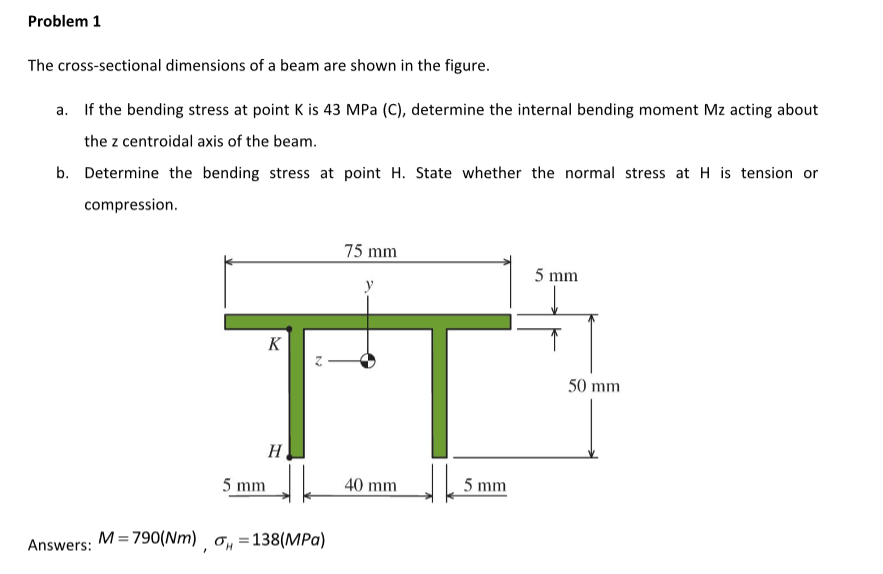 Solved Problem 1 The Cross-sectional Dimensions Of A Beam | Chegg.com