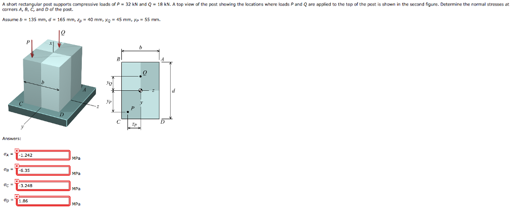 Solved A short rectangular post supports compress we loads | Chegg.com