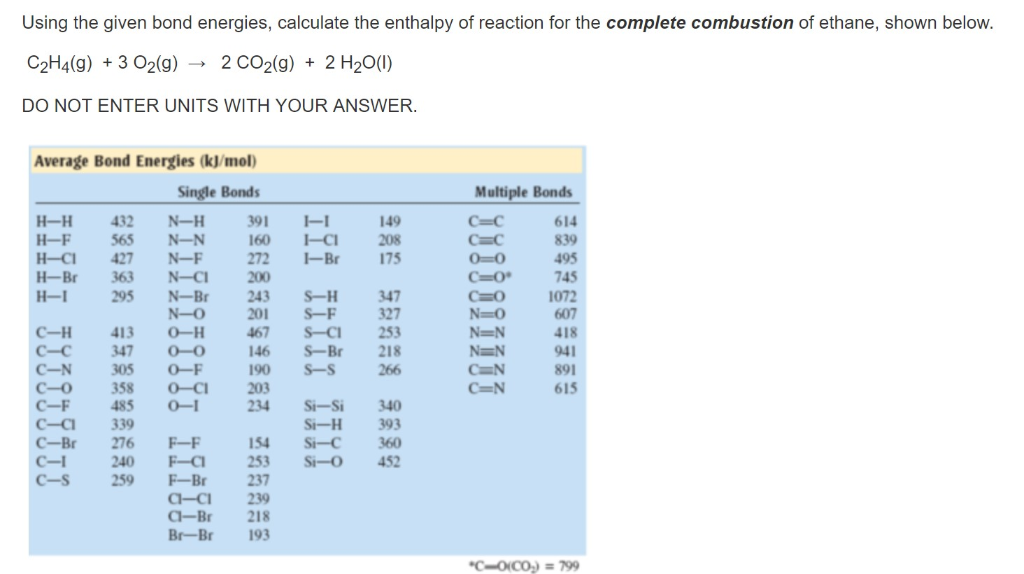 Solved Using the given bond energies calculate the enthalpy